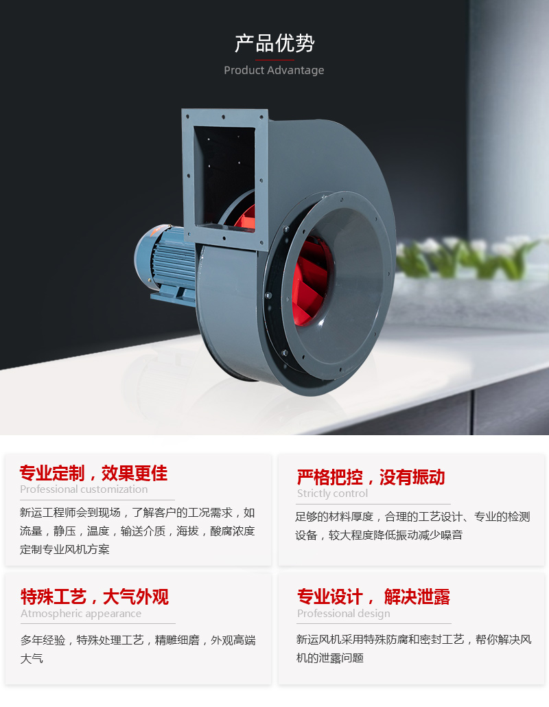 定製高（gāo）溫風機